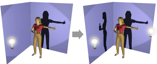 西条市 歯科 東予歯科 CT説明用